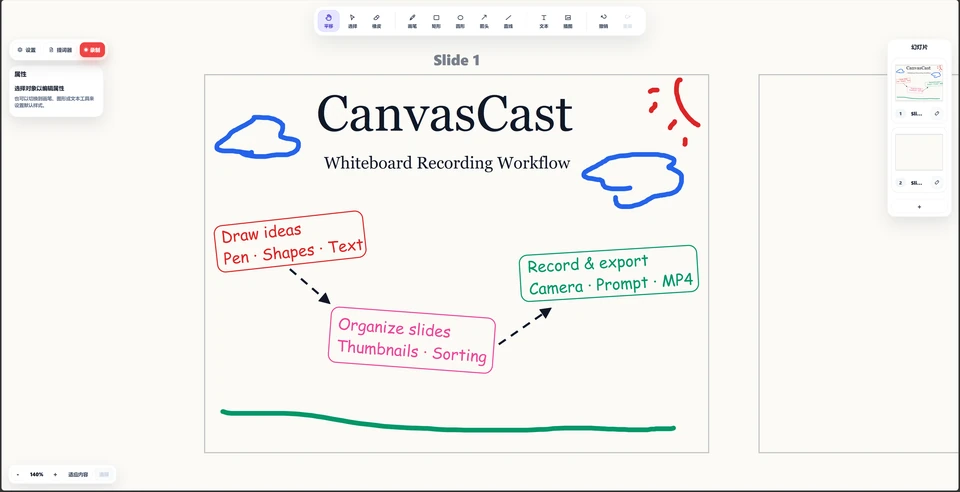 CanvasCast main interface and feature overview