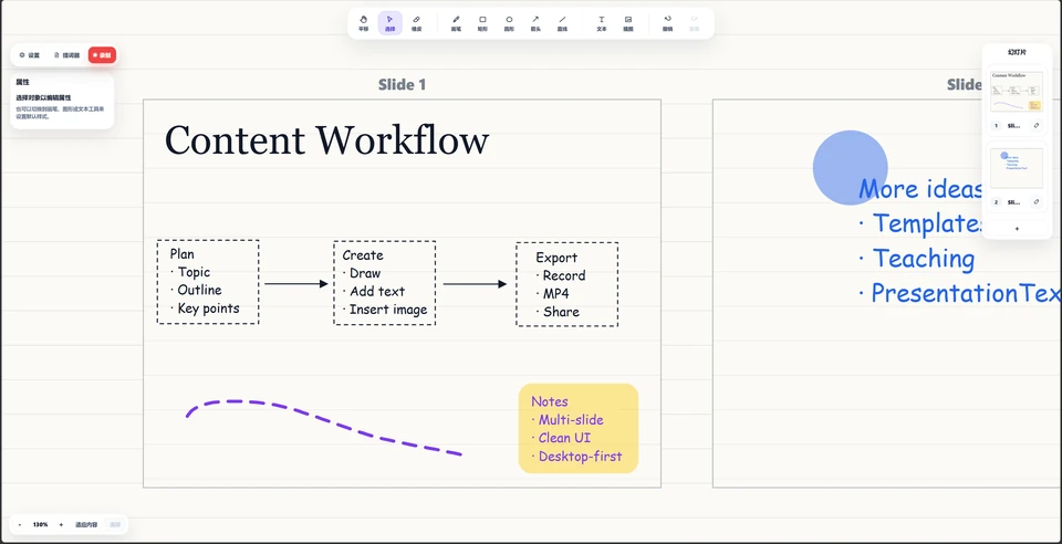 CanvasCast workflow across multiple canvases