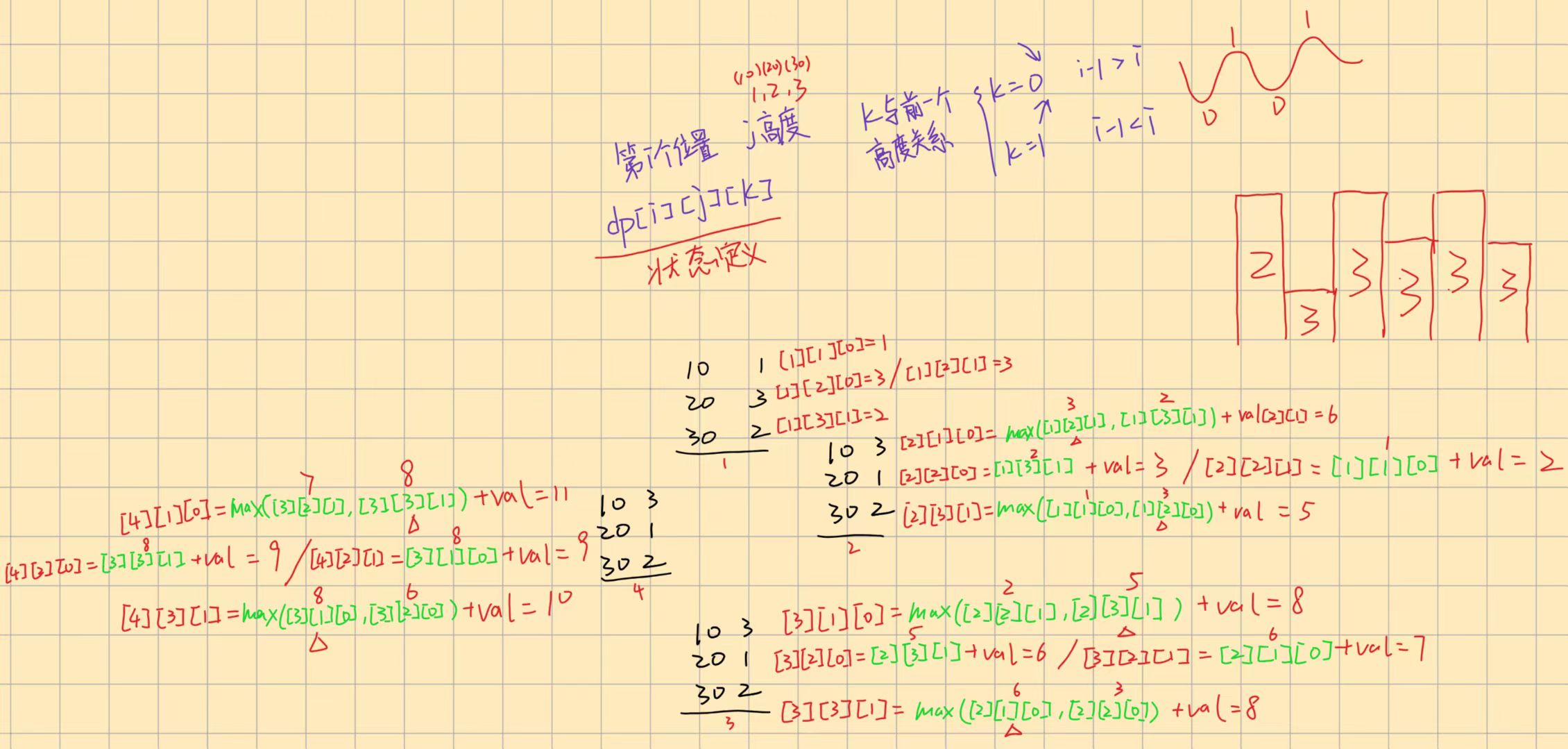 手稿1