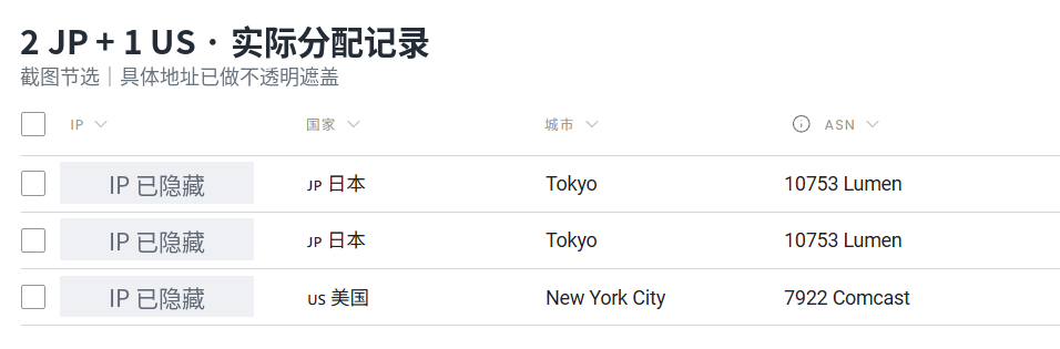 Decodo 的 IP 分配页面